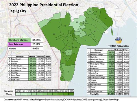Legislative districts of Taguig .